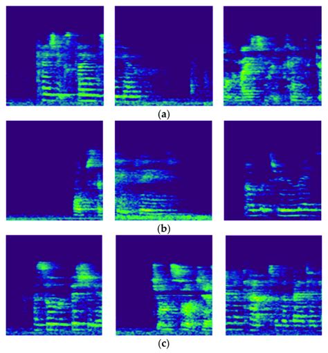 Random Selections Of The First Channel Mel Spectrograms A Log Scaled