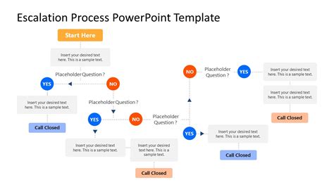 Simple Escalation Process Powerpoint Diagram Slidemodel