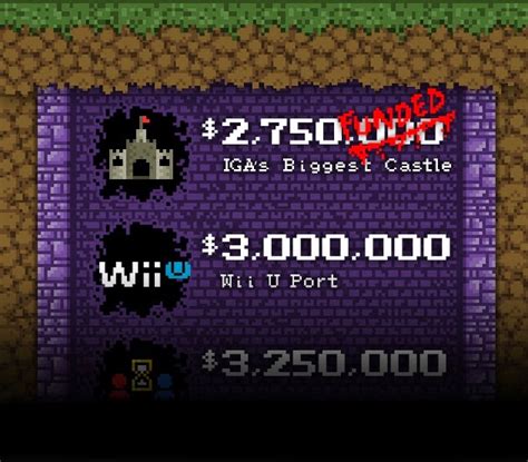 Bloodstained Ritual Of The Night Oficializa Stretch Goal Para Wii U