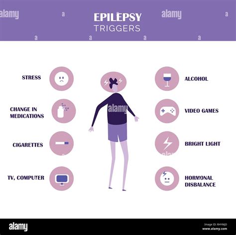 Epilepsie Symptome Ursachen Epileptischer Anflle