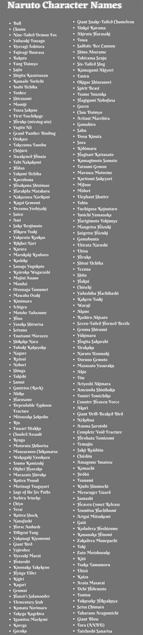 400 Best Naruto Character Names For You