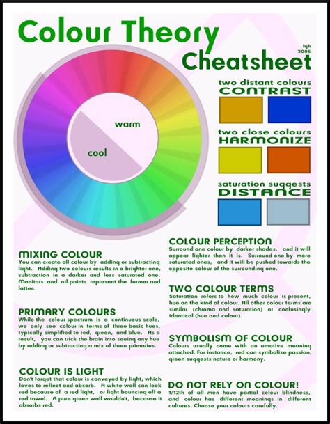 A New Colour Wheel The Download Version Is A Vector Pdf Feel Free To