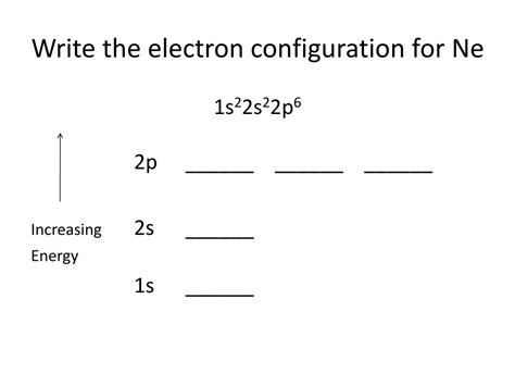 PPT - Electron configurations PowerPoint Presentation, free download - ID:2061817