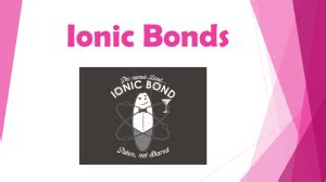 The two main types of chemical bonds are ionic and covalent bonds. Ionic bonds gizmo