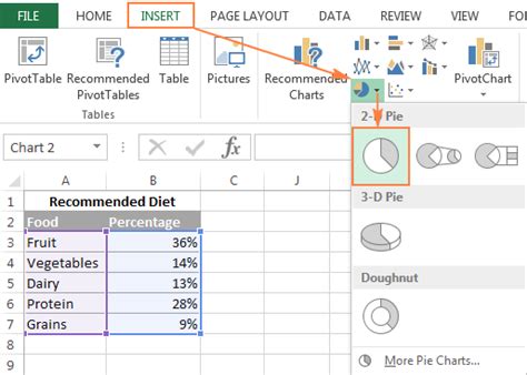 As you can see in the screenshot below, start date is already added under legend entries (series).and you need to add duration there as well. How to make a pie chart in Excel