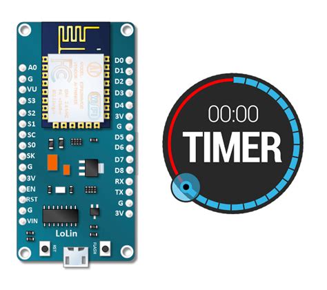 Esp8266 Timer And Ticker Example