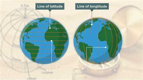 Do You Know The Difference Between Latitudes And Longitudes