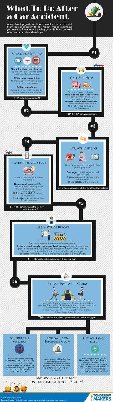 What To Do After A Car Accident Infographic The Economic Times