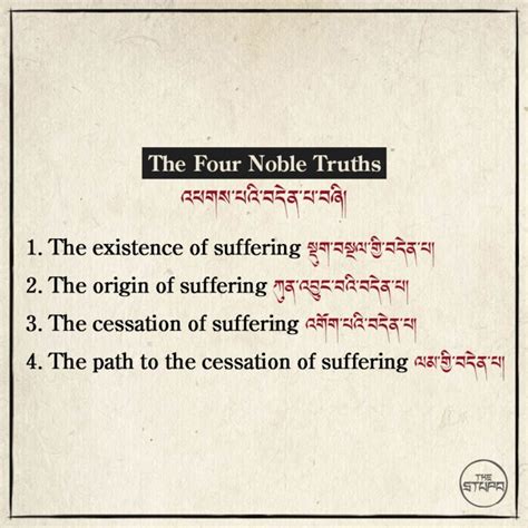 The Four Noble Truths འཕགས་པའི་བདེན་པ་བཞི། The Stupa