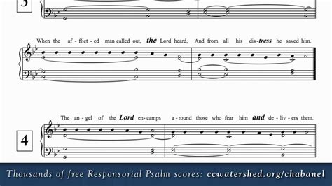 19th Sunday In Ordinary Time Year B Free Responsorial Psalms