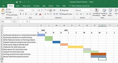 The easy sample gantt chart for research proposal given below describes the method break down in a very simple and effective way. Planning the timeline and progress of your doctoral ...