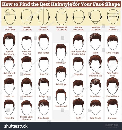 So, step one in determining what style is best for you is taking a long look in the mirror. Set Mens Hairstyles Different Types Faces Stock Vector ...