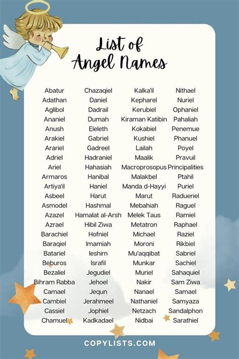 List Of Angel Names To Print Or Download Names Angel Names List