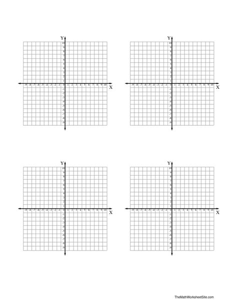 Coordinateplane Graph Paper Numbered Paper