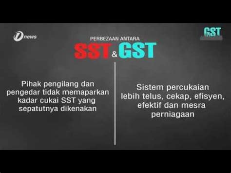 This is because sst is tax friendly for both the business entities and the people of malaysia.conclusion and recommendations: Apa beza Cukai GST Malaysia & SST? - YouTube