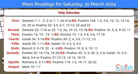 Daily Mass Readings For Saturday 30 March 2024 Catholic Gallery