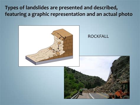Ppt The Landslide Handbook—a Guide To Understanding Landslides