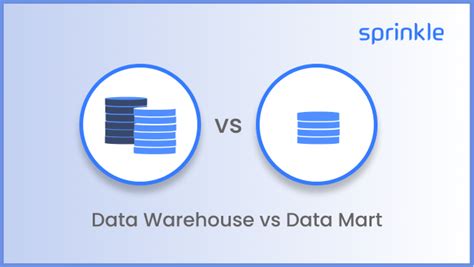 Data Warehouse Vs Data Mart
