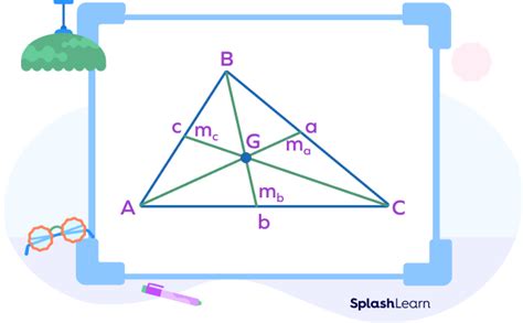 Median Of Triangle Definitions Formula Properties Examples