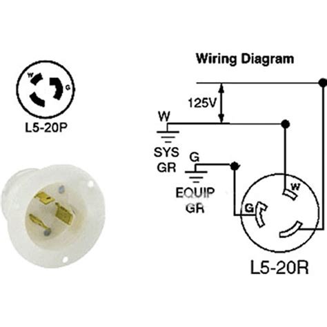 Nema 5 20 Wiring Diagram Wiring Diagram