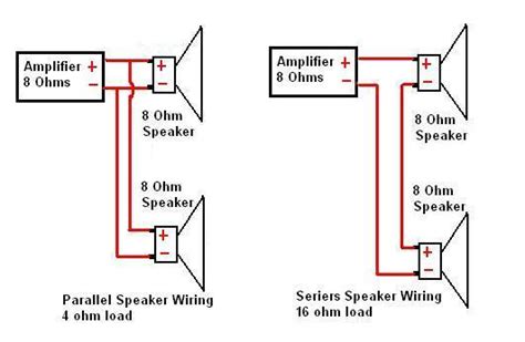 2 x 8 ohm speaker. Speaker Wiring