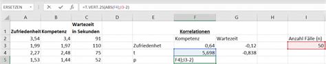 Maybe you would like to learn more about one of these? Korrelationsanalyse in EXCEL durchführen | NOVUSTAT