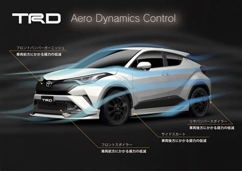 Explore toyota parts online and shop an authorized dealer for all the spare 2021 toyota tacoma parts and accessories you need. Así luce el Toyota C-HR con accesorios TRD - Periodismo ...