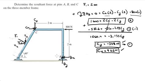 Determine The Resultant Force At Pins A B And C Youtube