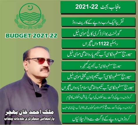 Punjab Budget 2021 Malik Ahmad Khan Bhachar