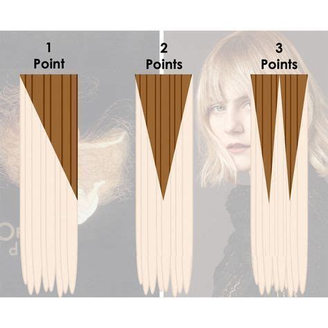 The V Balayage Technique Tips For A Perfect Application Tecniche