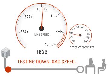 Free download and install romanysoft speedtest for windows on your computer. JJJCOM Computer Sales & Services | Learning Center | How ...