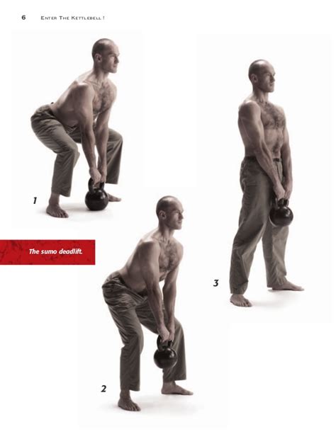 Crossfit Kettlebell Be Fit Stay Fit