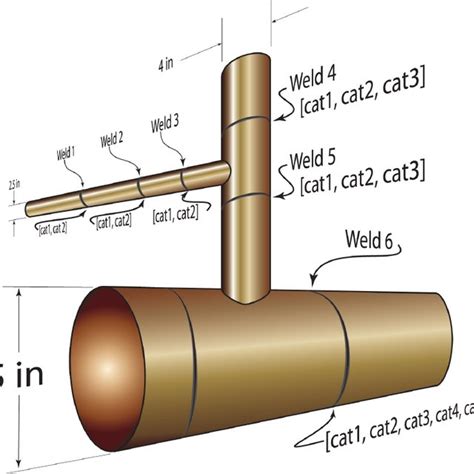 Illustrative Example Download Scientific Diagram