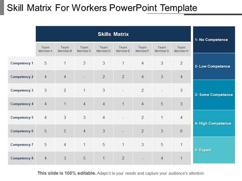 Skill Matrix For Workers Powerpoint Template Templates Powerpoint Hot Sex Picture