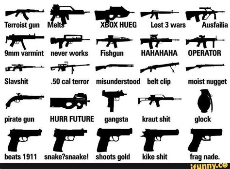 What I Would Name All Of My Guns In Pf If You Could Give