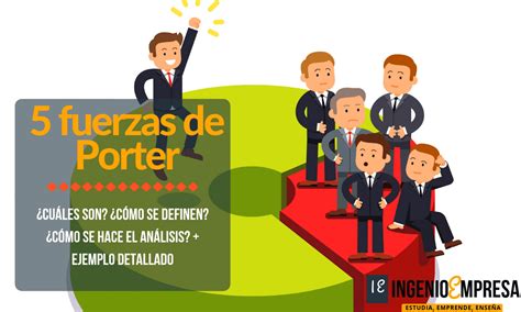 No es lo mismo abrir una empresa en amsterdam que en la india. Ejemplo De 5 Fuerzas De Porter Aplicado A Una Empresa ...