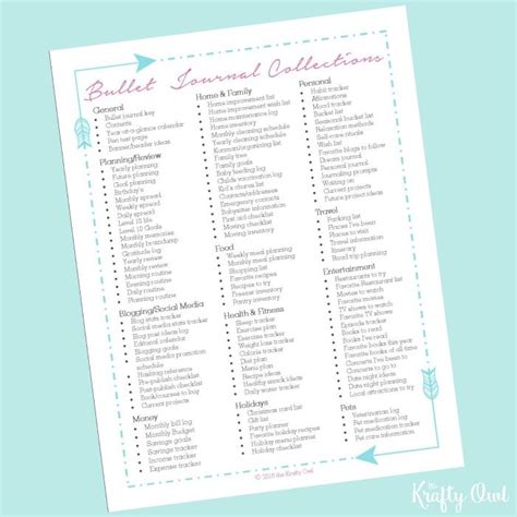 bullet journal collections  printable bullet