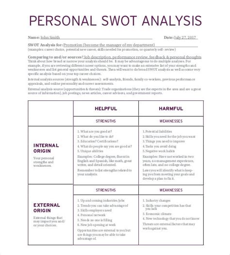 A swot (strengths, weaknesses, opportunities and threats) analysis is often performed when looking at a new business venture, competitors or overall business thrust. Personal swot analysis essay n nursing - reportthenews202 ...