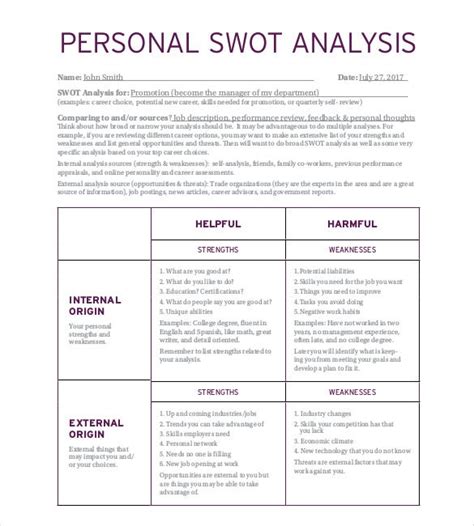 • the design of a swot analysis by one or two community workers is limiting to the realities of the forces specifically external factors, and devalues. Personal SWOT Analysis Template - 15+ Examples in PDF ...