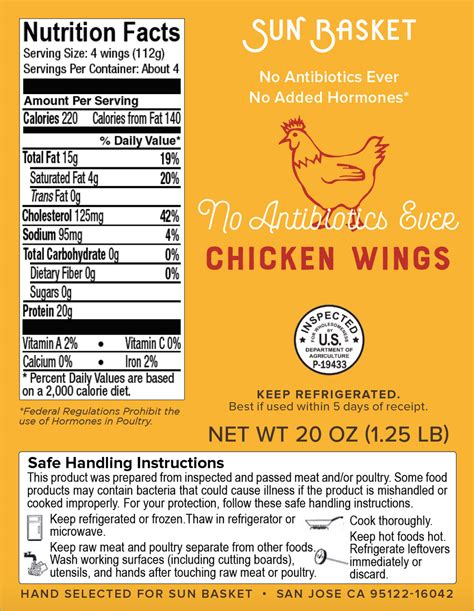 The Most Satisfying Chicken Wings Nutritional Facts Easy Recipes To Make At Home