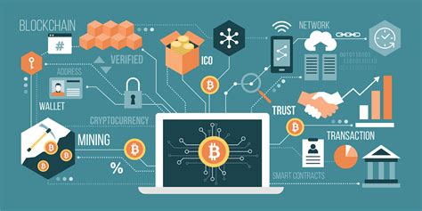 The Relationship Between Blockchain and Cryptocurrency – 2024 Guide