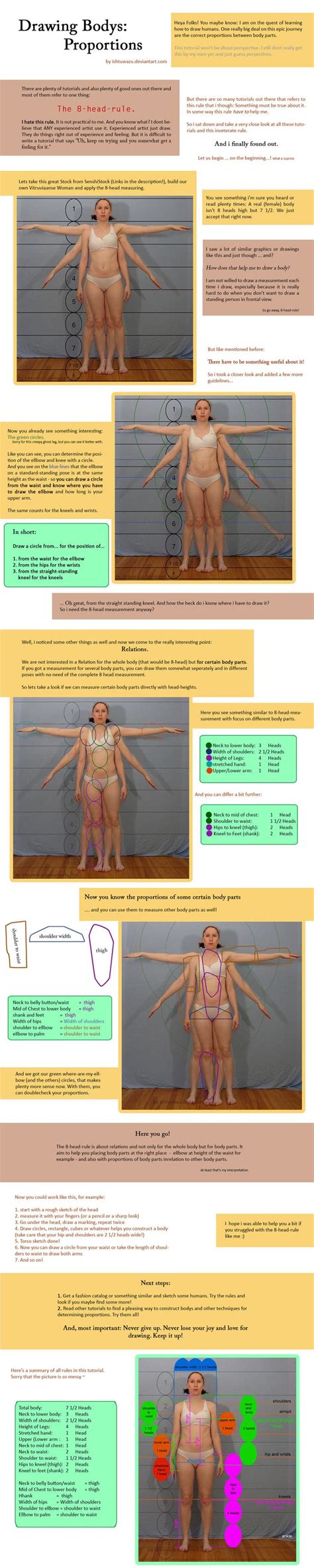Body Tutorial Proportions By Ishtuwazu On Deviantart Body Tutorial