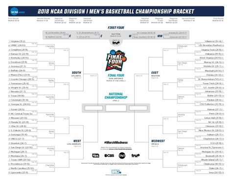 Printable Ncaa Tournament Bracket For 2018 March Madness Athlonsports