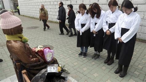 S Korea Monk Self Immolates In Ww2 Japan Sex Slavery Protest Bbc News