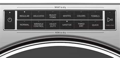 Whirlpool Cabrio Dryer Will Not Start 5 Fixes Machine Answered