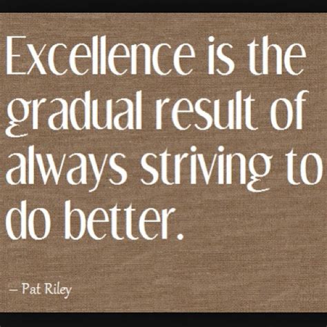 Quotes About Excellence 910 Quotes