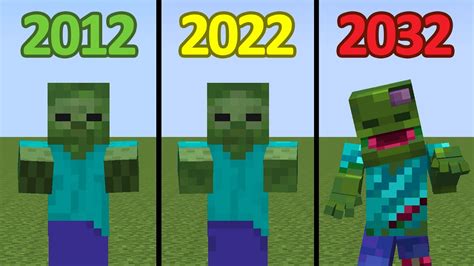 Minecraft In 2012 Vs 2022 Vs 2032 Youtube