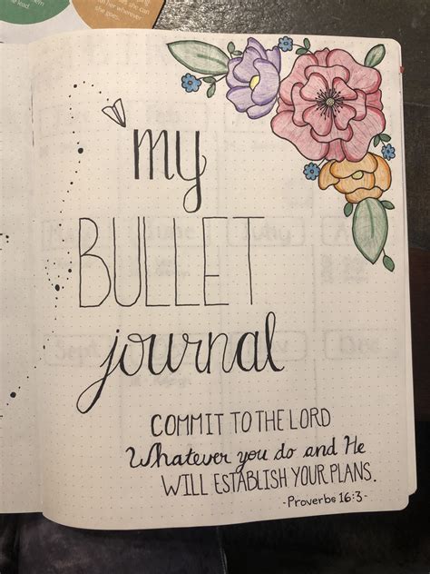 Pin On Bullet Journal