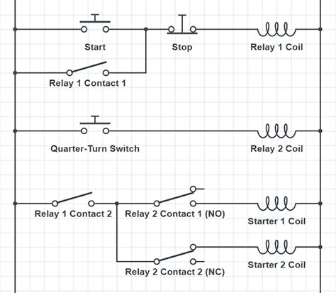 Three Phase Motor Control Circuit Diagram