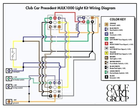 Club Car Precedent Brake Light Wiring Diagram Bestn